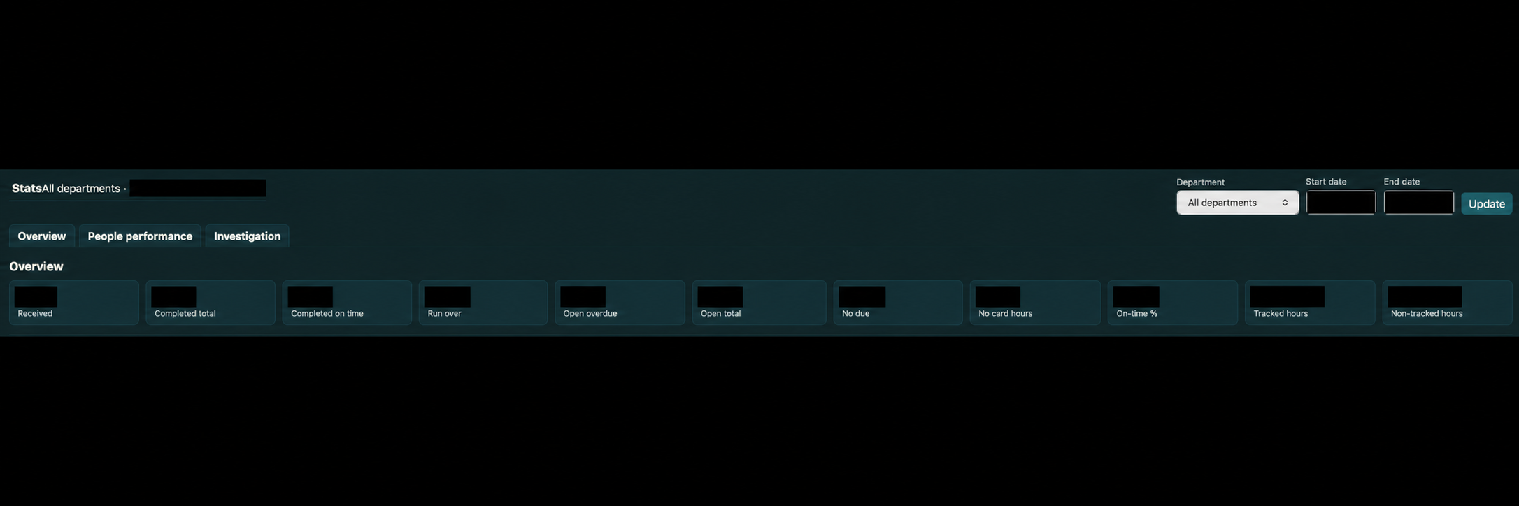Polytracker statistics overview with live dates and values redacted